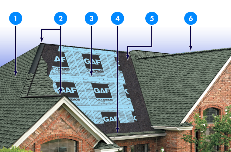 Angle Roofing & Gutter Company Images